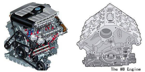 这个w8发动机其实算是从大众vr6发动机获得的设计灵感,因为vr6的气缸