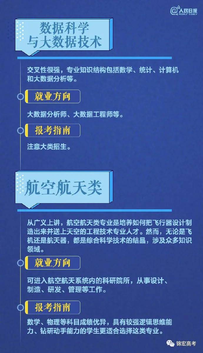 志愿|你想读哪个专业？热门专业报考指南，转给高考生！