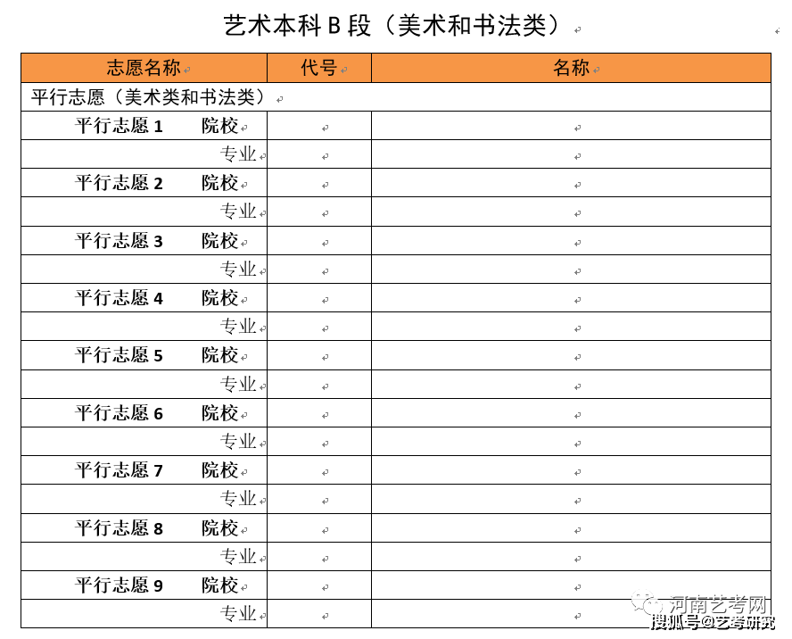 湖北高考填报几个志愿_高考志愿什么时候填报_湖北高考志愿填报