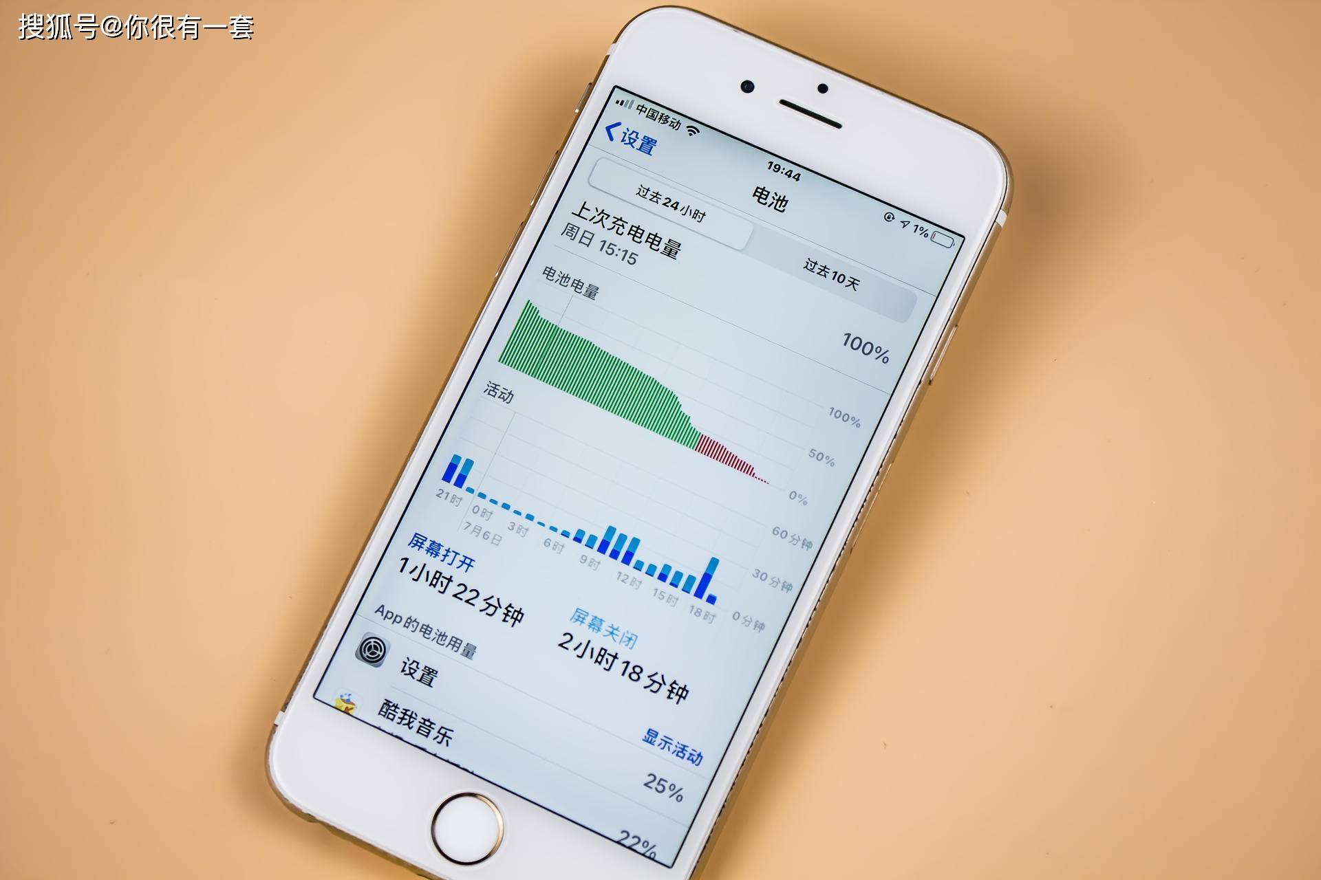 6s續航方面ios14與與ios13相比差不多,極限輕度使用測試,電量從100%