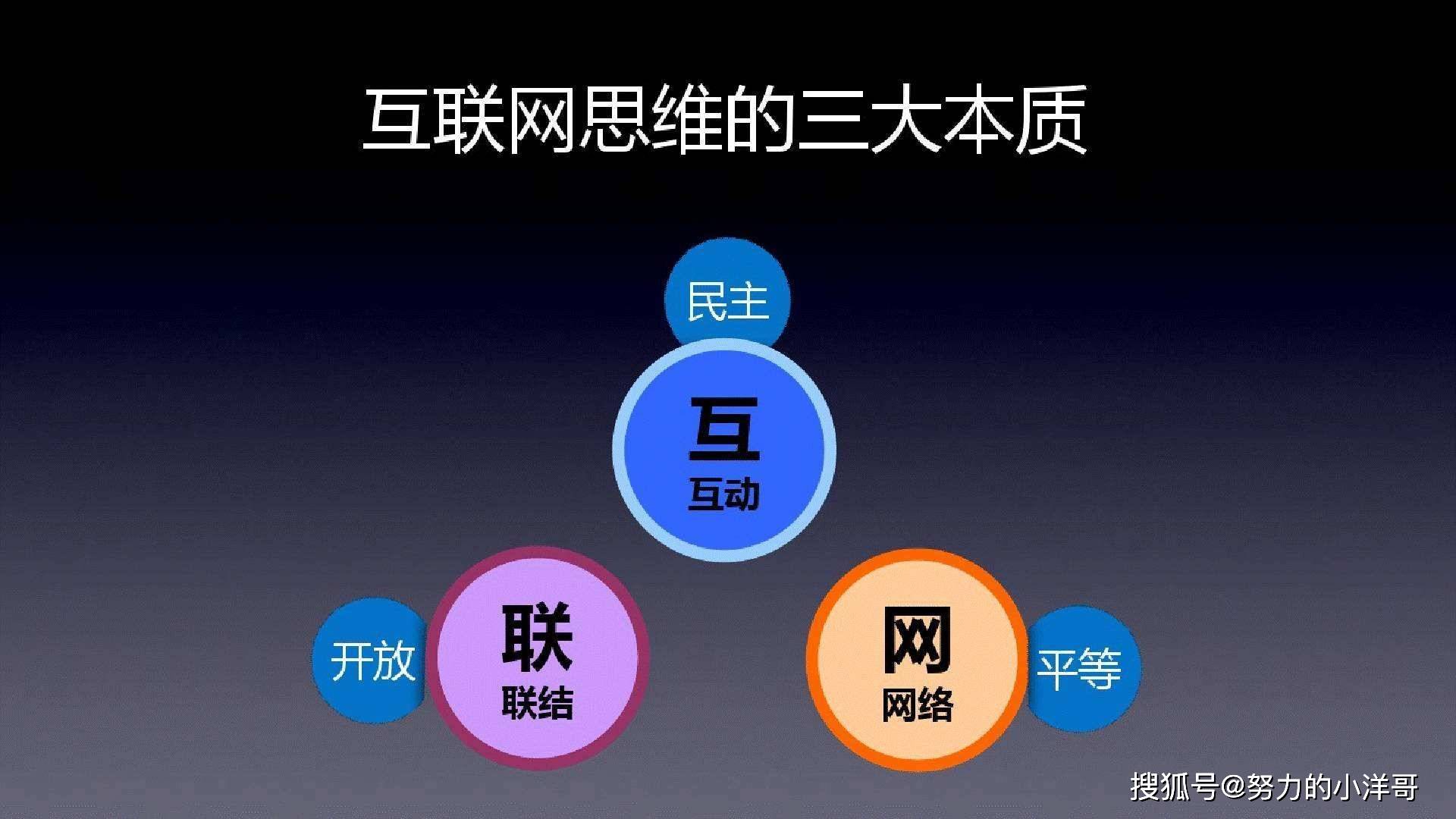 薇娅入选人社部互联网营销师什么是互联网营销该如何操作