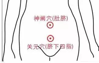 长期过度焦虑,灸这几个穴位竟有此奇效!_艾灸