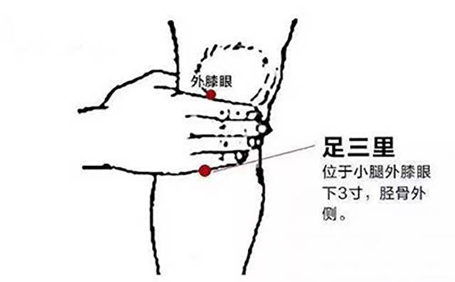 夏天烦躁易怒按摩这三个穴位疏通肝经活血益气