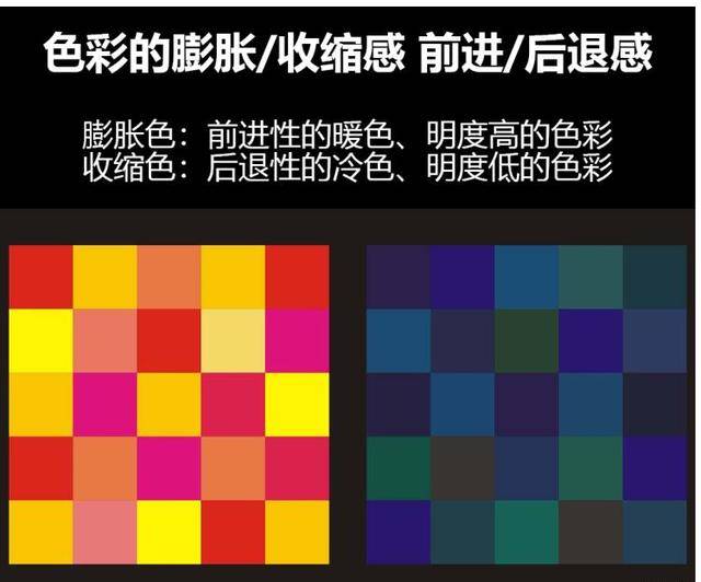 为什么大家喜欢买白色车?