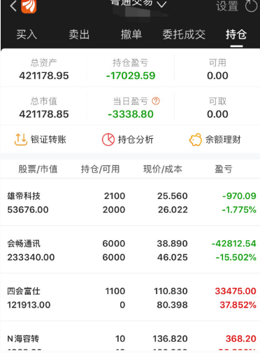 毕业一年,价值投资让我资产从10w到超50w