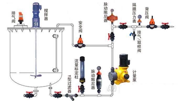 隔膜式计量泵安装图图片