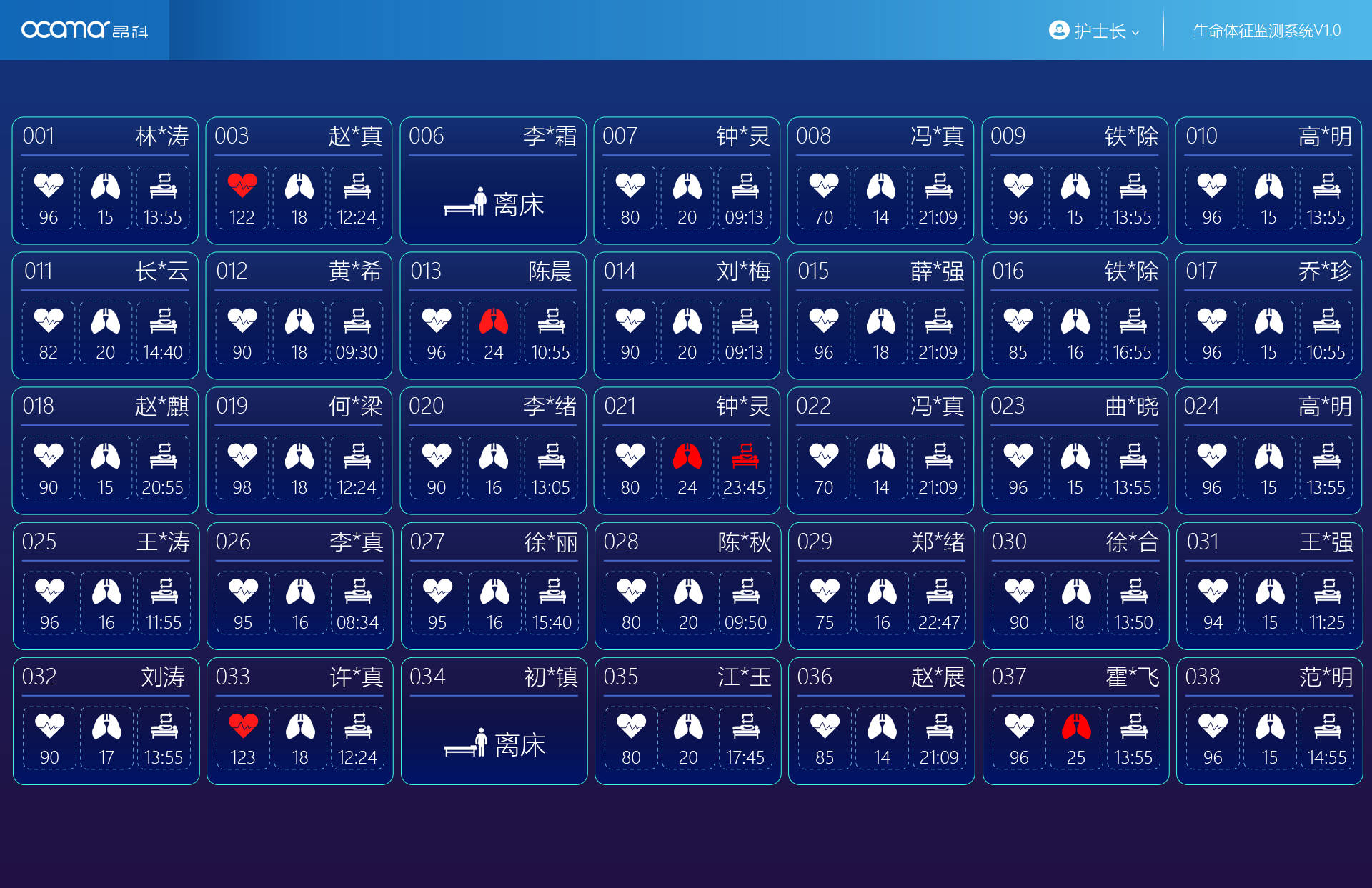 床垫|智慧养老—24小时生命体征监测的智能床垫