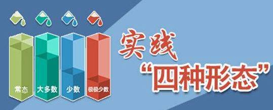 "四种形态"突出严管厚爱.