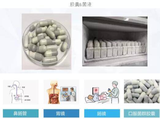 肠道|慢性便秘治疗的新技术——粪菌移植