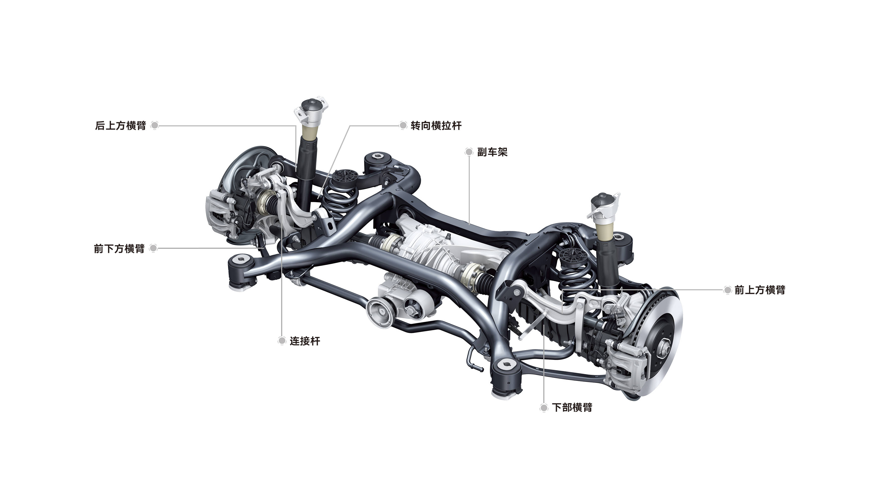 致你心底流淌的"机械情结" 途锐硬核解析之底盘结构篇
