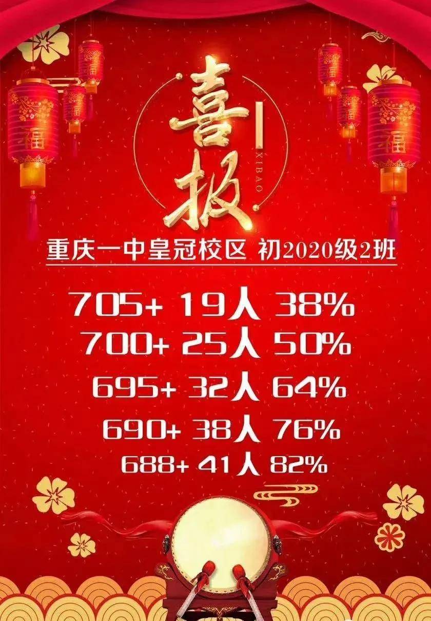 重庆一中皇冠中学简介图片