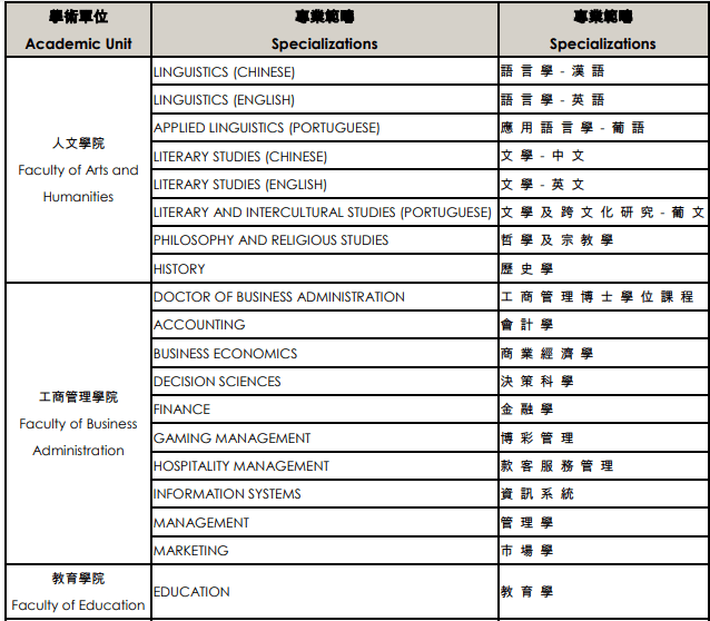 上海财经大学mpacc学费_上海财经大学3十1学费_上海纽约大学学费