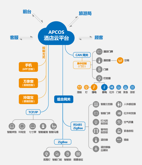 高质量发展面临的机遇和挑战_珍惜机遇把握发展脉搏_人工智能的发展与机遇