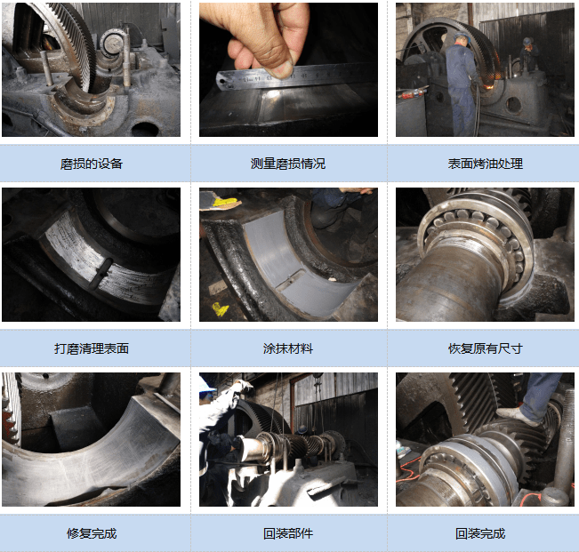 軸承座修復方法有哪幾種呢?