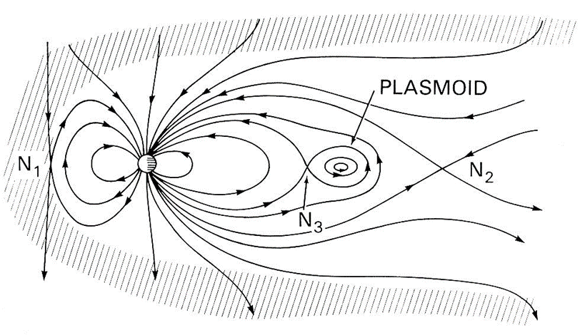 "火星原本是一个有着厚厚大气层的潮湿行星