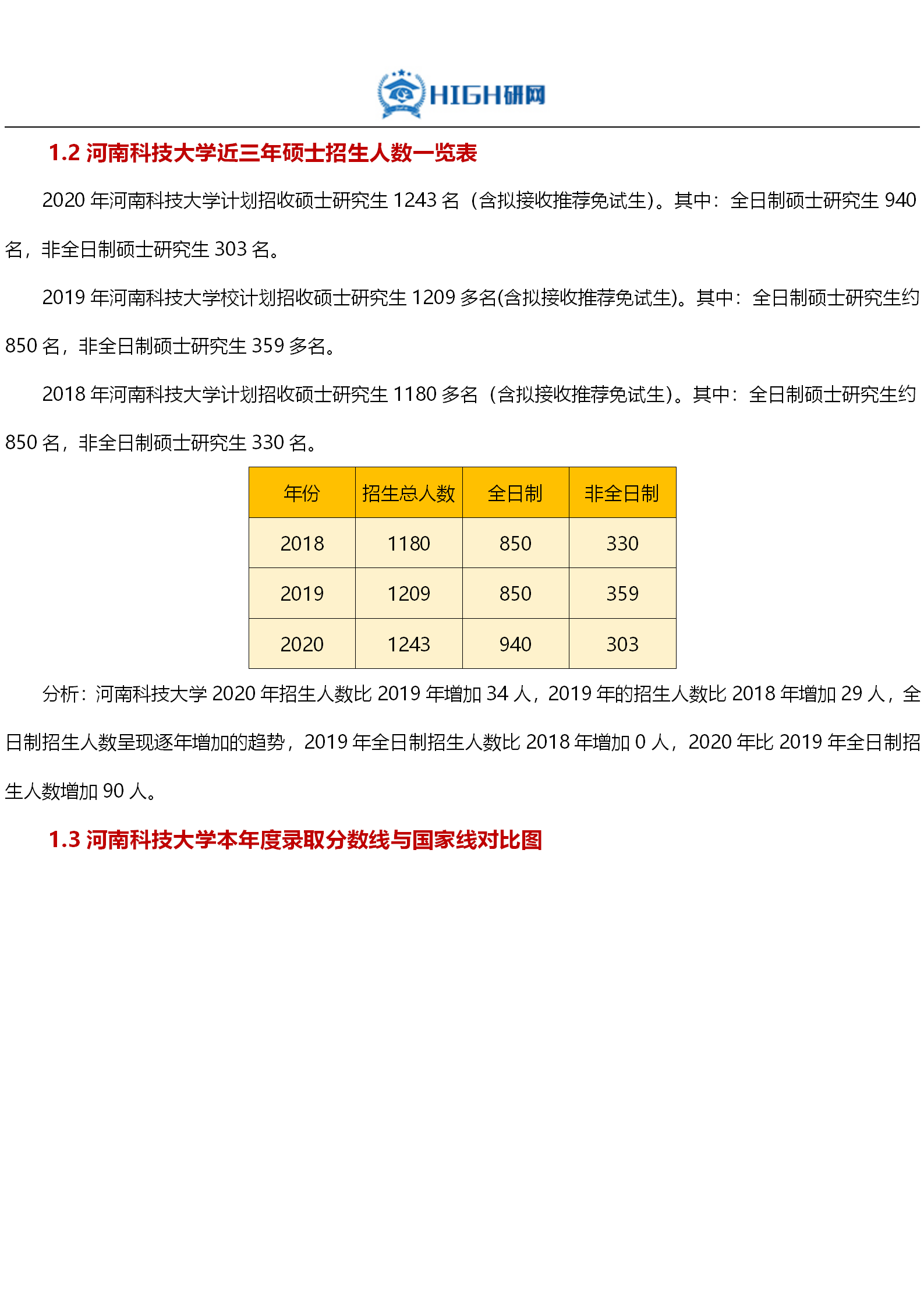 河南科技学院学费图片