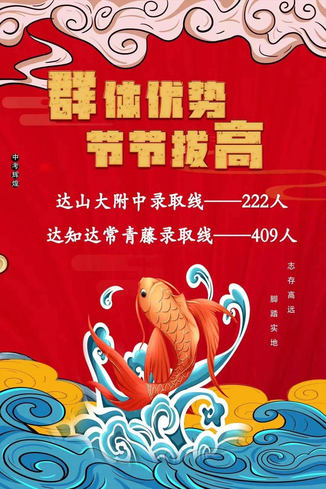 常青藤目前已更新知达常青藤,志达中学,晋阳学堂,平民中学,太原杏岭