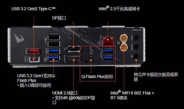 高性能小钢炮首选技嘉z490iaorusultra
