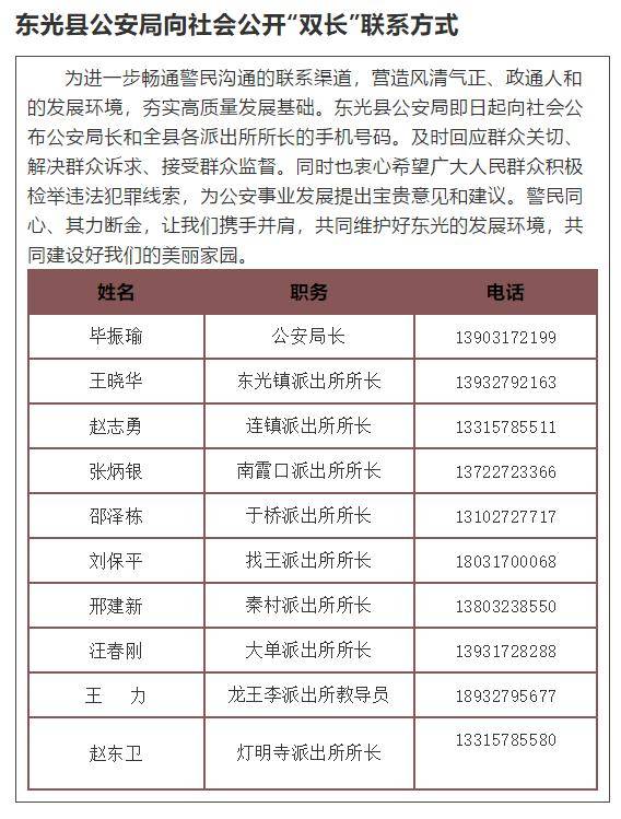 沧州又一批各公安局局长,各派出所所长电话公布