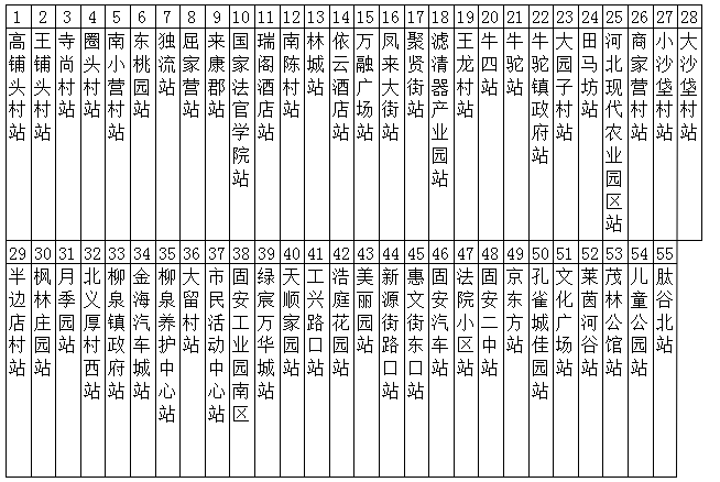 固安公交车路线图图片