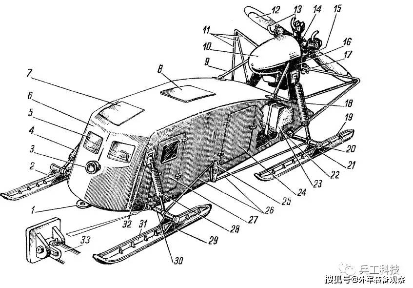 钢架雪车结构图图片