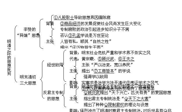 关于域名系统的核心思想是什么的信息 关于域名体系
的核心

头脑
是什么的信息〔关于域名系统的说法〕 新闻资讯