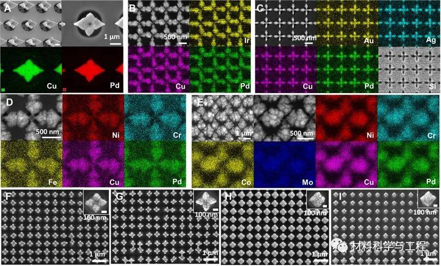 《matter》:打破传统极限的颠覆性纳米制造技术!_混合