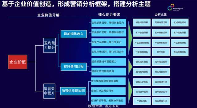 2020打造數智工廠這些製造業經典案例必看