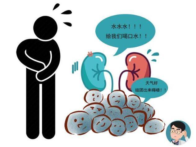 肾脏开始衰竭时小便时会有四个信号若你都有尽早去医院检查