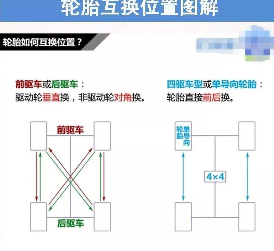 搜狐汽车_搜狐网