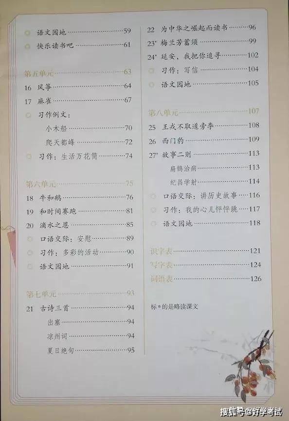 部编版四年级语文(上册)高清电子课本 请务必收藏好_手机搜狐网