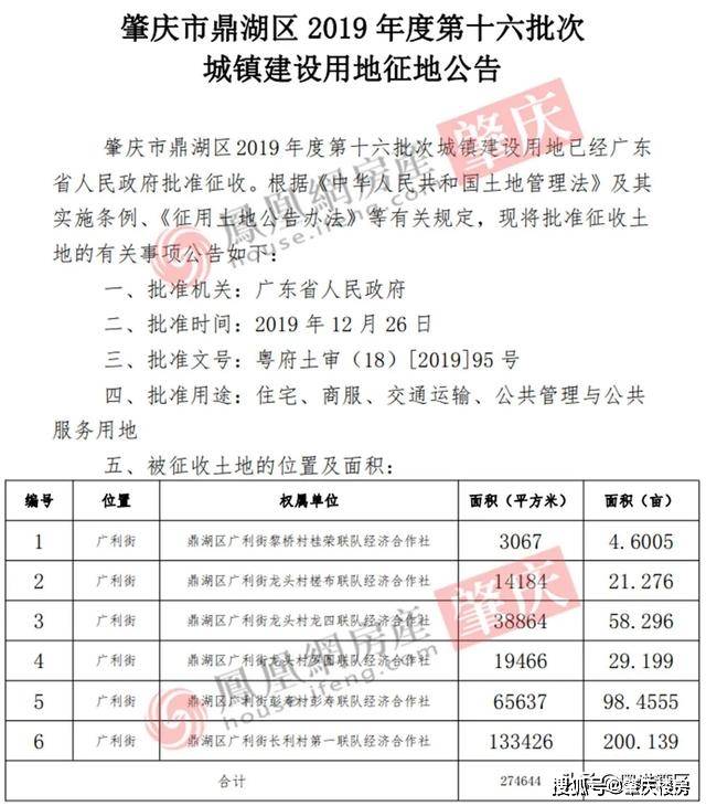 涉及6个镇街,396个位置征地,改造超4790亩!两区将融合发展_鼎湖区