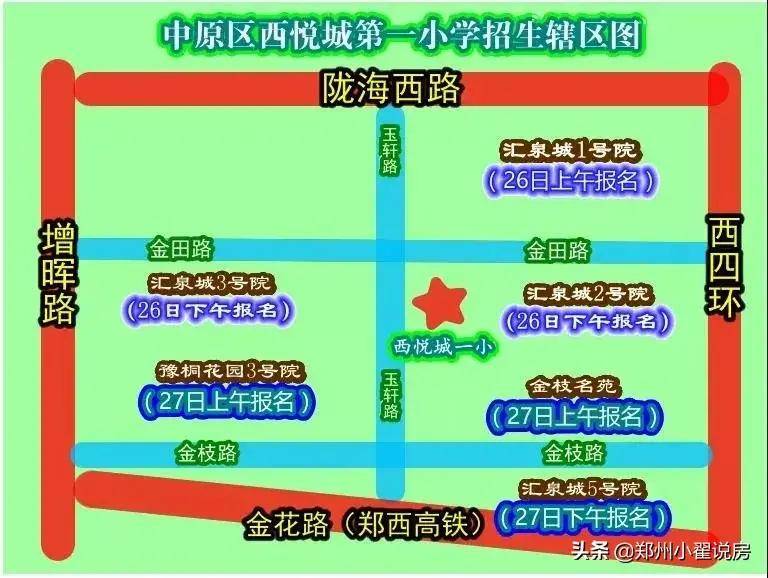 郑州2020年小学招生划片范围汇总
