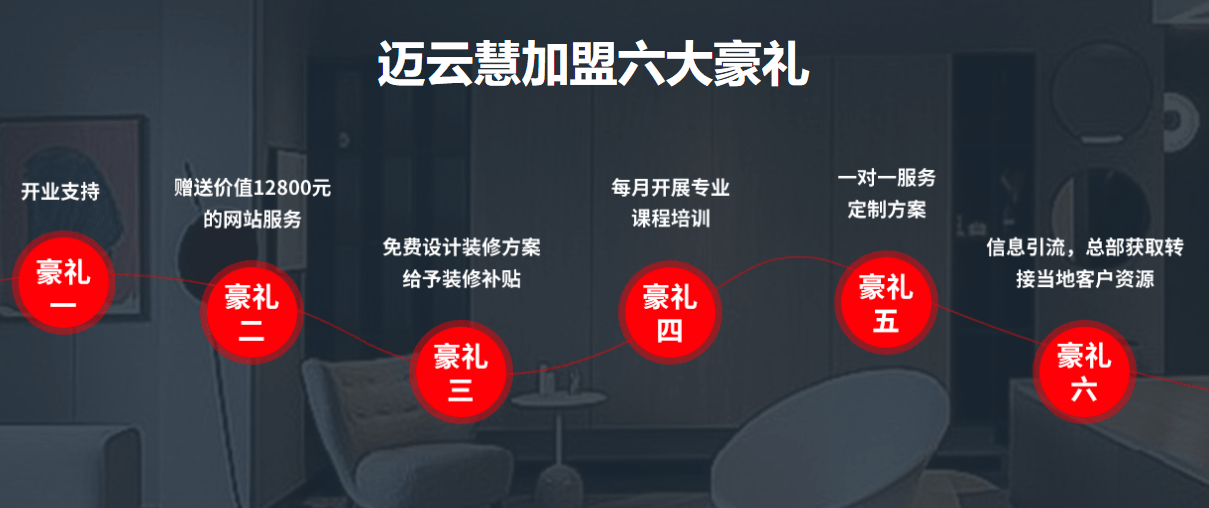 九大技术优势八大加盟扶持迈云慧智能家居给您全方位加盟支持