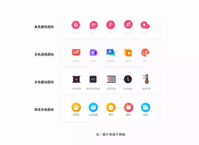 icon设计全面分析指南_搜狐汽车_搜狐网