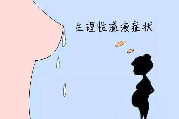 乳头溢液是乳腺疾病的常见症状之一,据统计,以乳头溢液为首要症状就诊