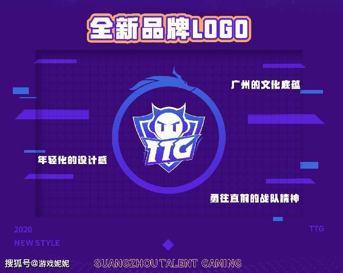 原创广州ttg品牌形象升级新阵容新logo全新姿态扬帆起航