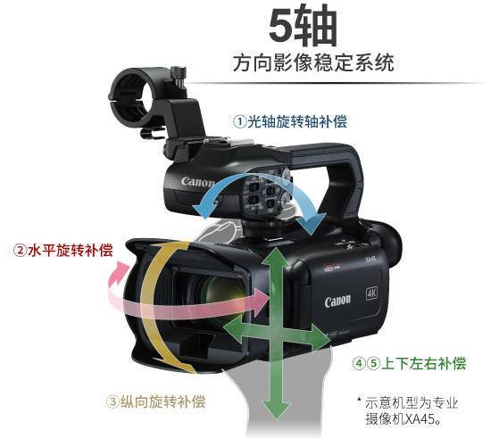 麦田守望者——看XA55记录《成长》的故事