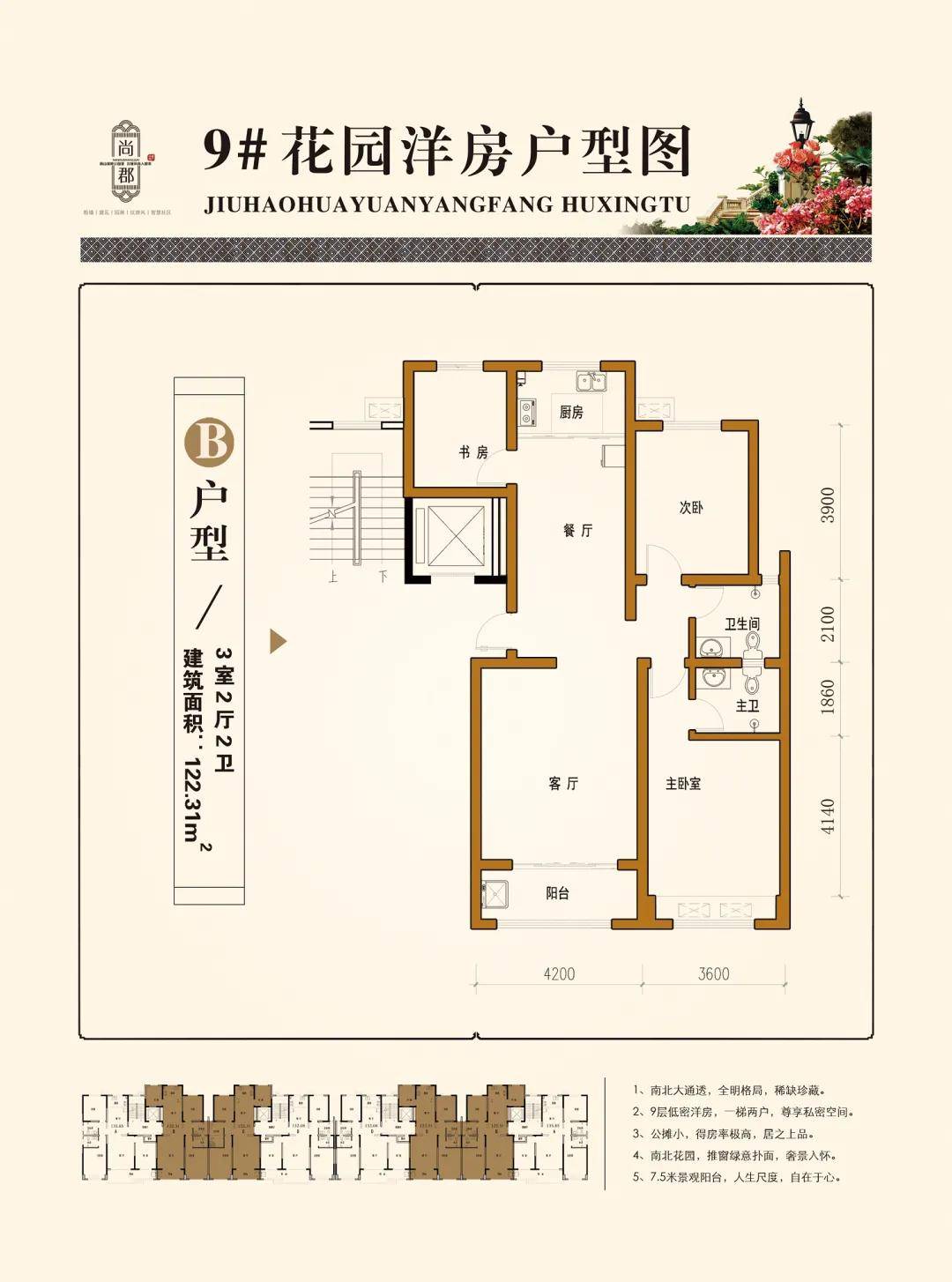 运城房产印象南湖二期开盘9楼花园洋房户型图一览