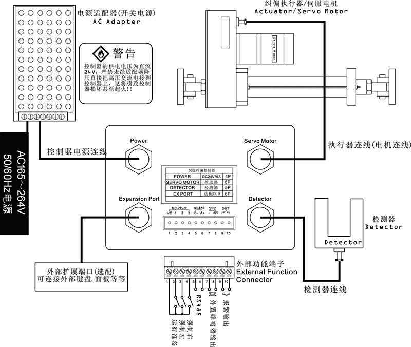 纠偏控制器接线图图片