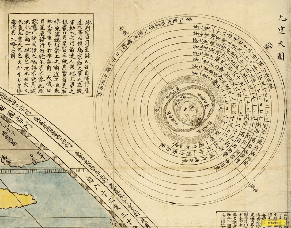 既有女人国,又有太阳系!_华夷图