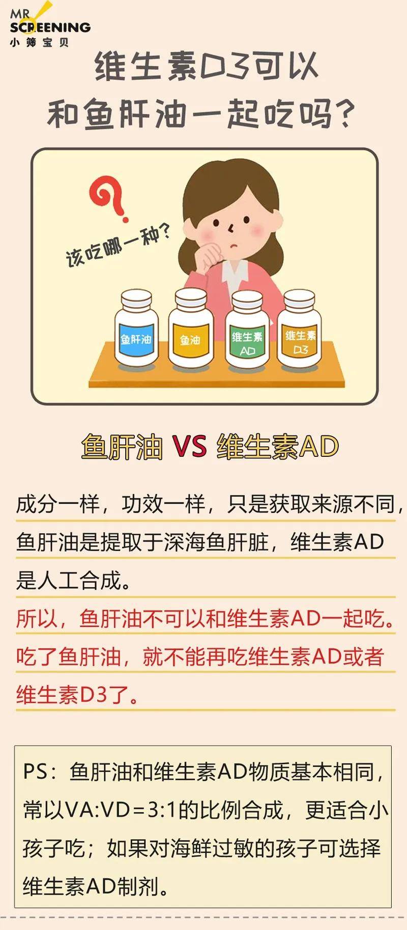 小筛宝贝维生素ad可以和鱼肝油一起吃吗