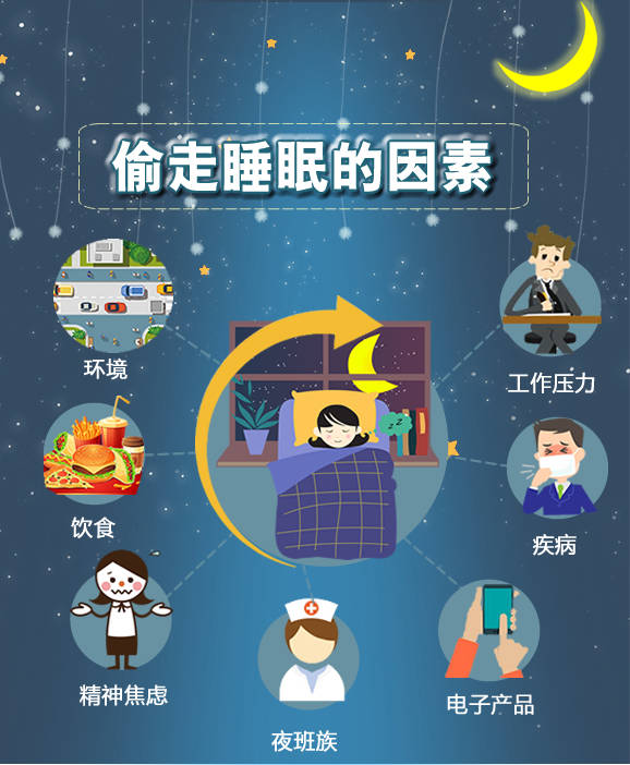 熬夜这个坏习惯的原因和伤害,你重视了吗?-搜狐大视野-搜狐新闻