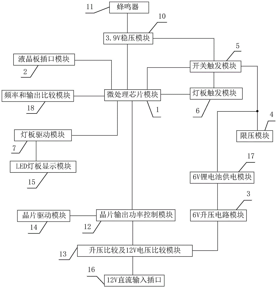 超声波美容仪电路结构的制作方法