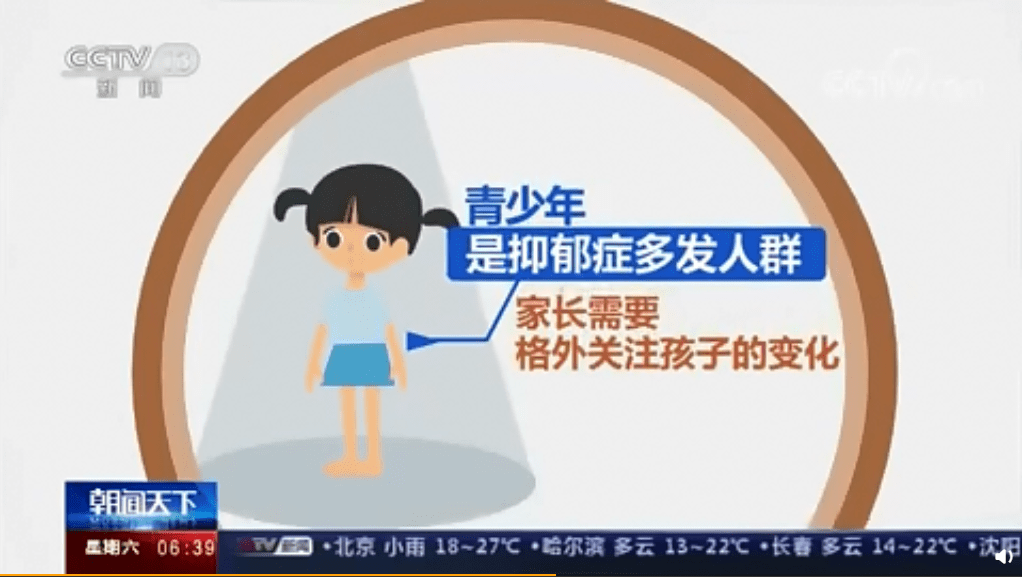 抑郁症的表现症状,抑郁症怎么治疗?