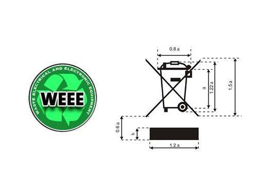 weee指令下的类别有哪些weee注册10大分类