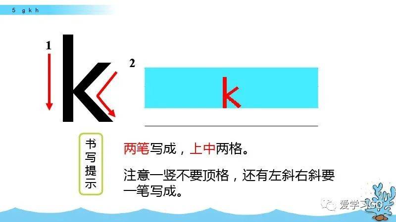部编版一年级语文上册汉语拼音5gkh图文讲解知识要点