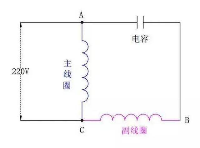 单相电机调速原理图片