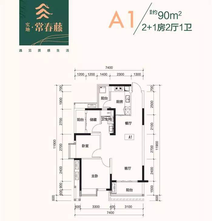 惠州【实地常春藤】最新消息,售楼部最新价格竟然这么优惠,详情图文