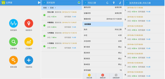 污水泵站自控系统应用案例
